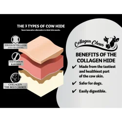 Collagen Stick kylling - XL