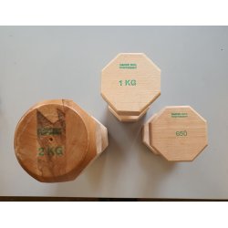 Apporter IGP / IPO modellen