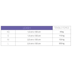 Exotique line - neopren